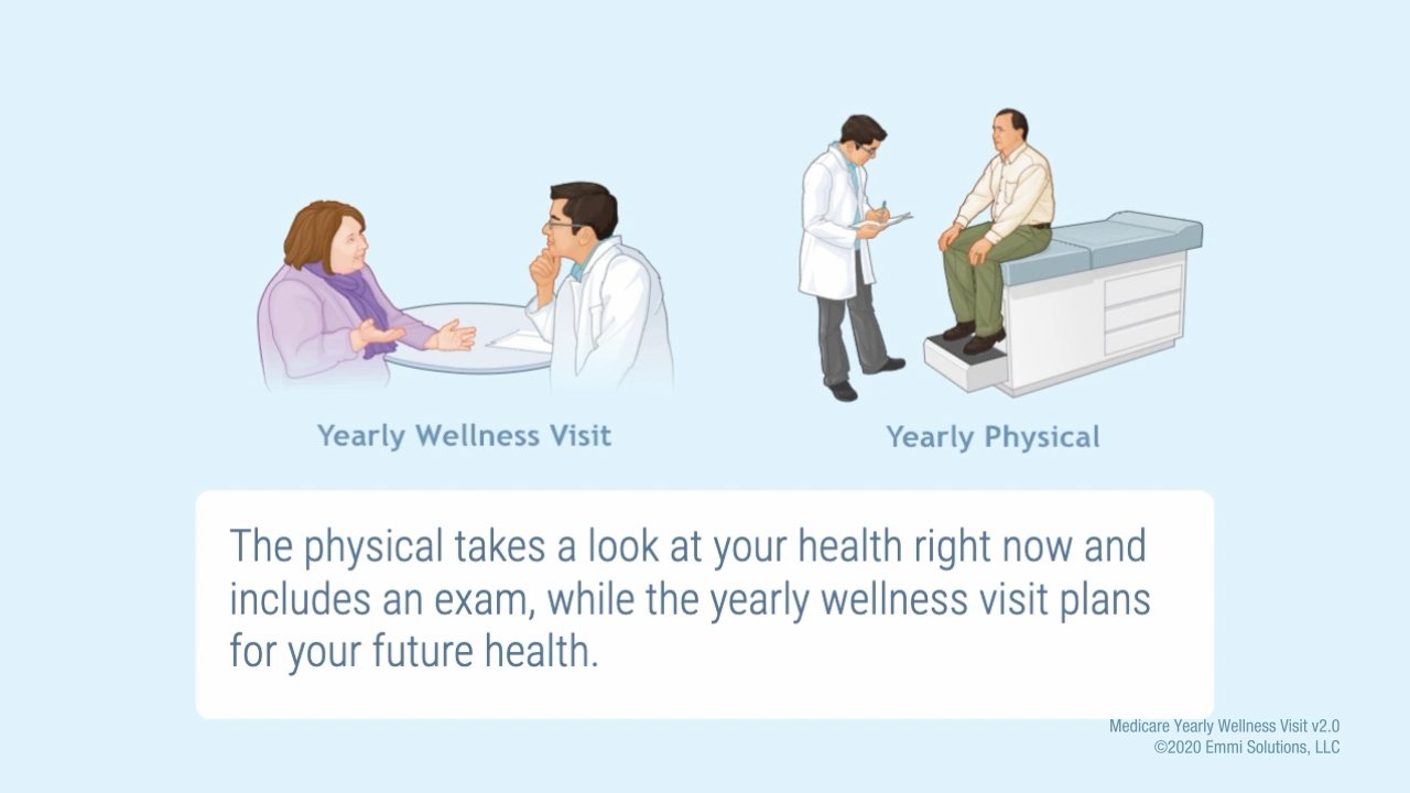 Patient and doctor engagement illustration